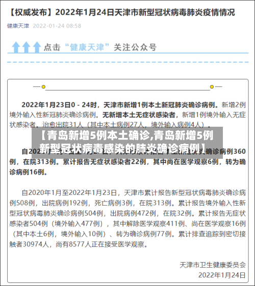 【青岛新增5例本土确诊,青岛新增5例新型冠状病毒感染的肺炎确诊病例】-第3张图片