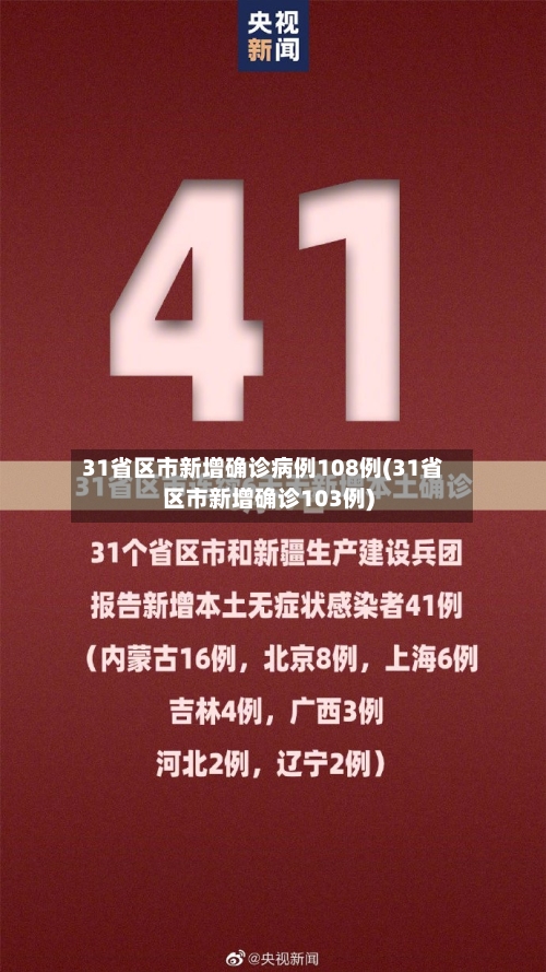 31省区市新增确诊病例108例(31省区市新增确诊103例)-第2张图片