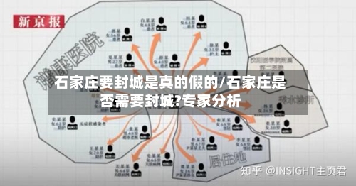 石家庄要封城是真的假的/石家庄是否需要封城?专家分析