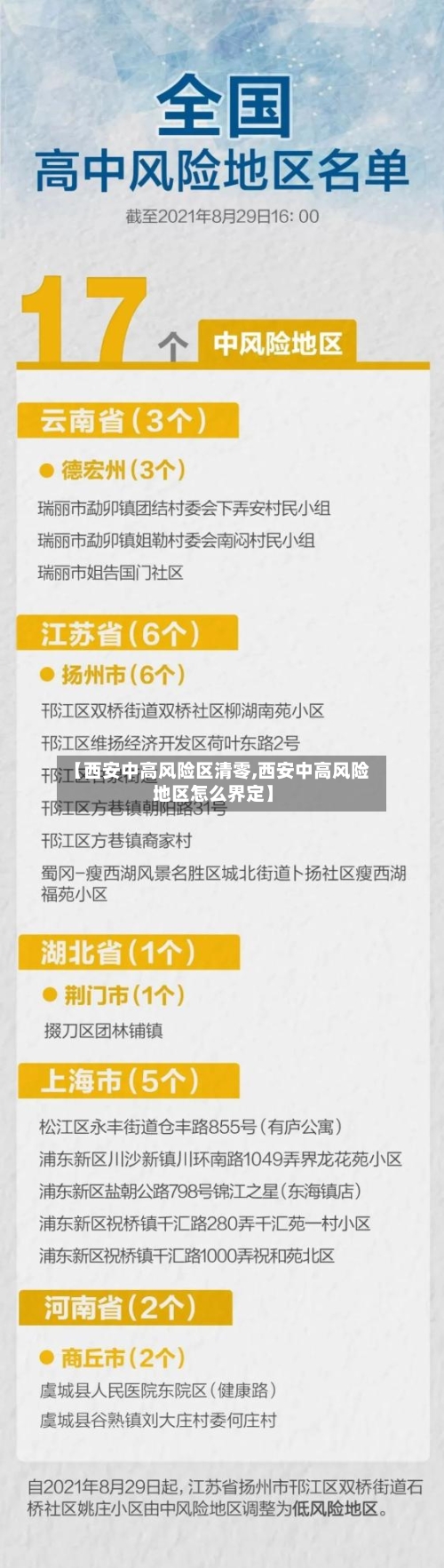 【西安中高风险区清零,西安中高风险地区怎么界定】