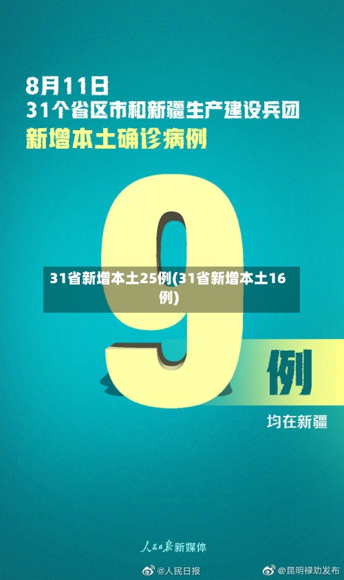 31省新增本土25例(31省新增本土16例)-第3张图片