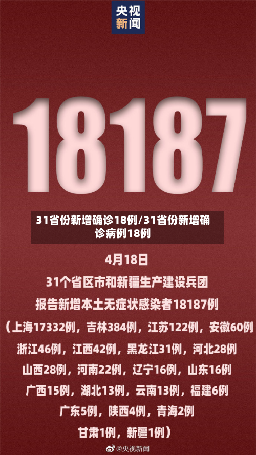 31省份新增确诊18例/31省份新增确诊病例18例-第2张图片