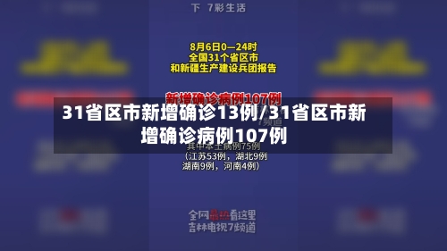31省区市新增确诊13例/31省区市新增确诊病例107例