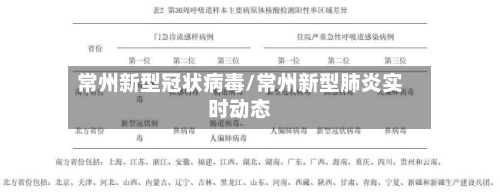 常州新型冠状病毒/常州新型肺炎实时动态-第2张图片