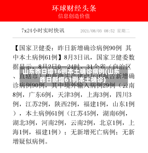 山东昨日增16例本土确诊病例(山东昨日新增61例本土确诊)