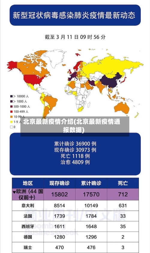 北京最新疫情介绍(北京最新疫情通报数据)-第2张图片