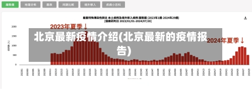 北京最新疫情介绍(北京最新的疫情报告)