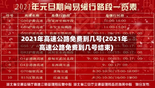 2021年高速公路免费到几号(2021年高速公路免费到几号结束)