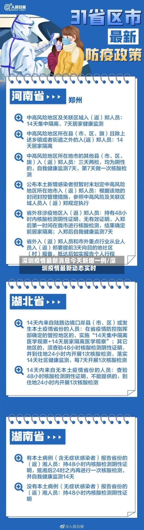 深圳疫情最新消息今天新增一例/深圳疫情最新动态实时