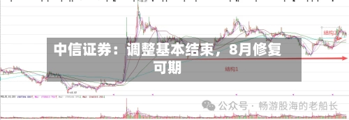 中信证券：调整基本结束	，8月修复可期-第3张图片
