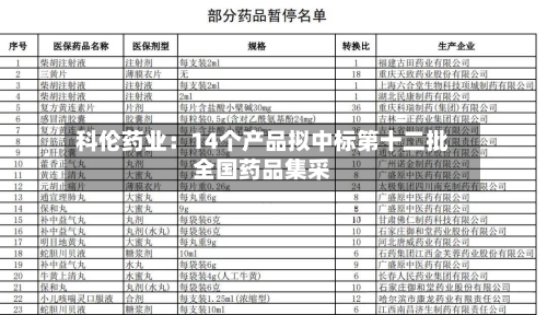 科伦药业：14个产品拟中标第十二批全国药品集采