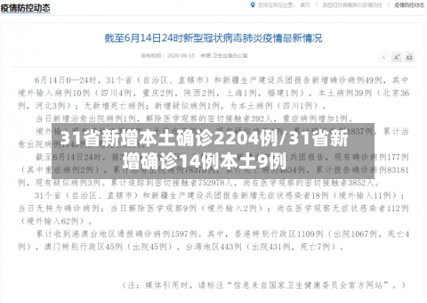31省新增本土确诊2204例/31省新增确诊14例本土9例-第2张图片