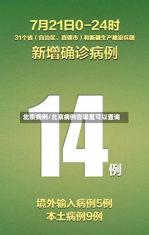 北京病例/北京病例在哪里可以查询