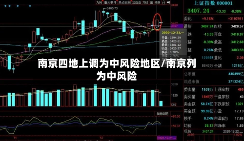 南京四地上调为中风险地区/南京列为中风险