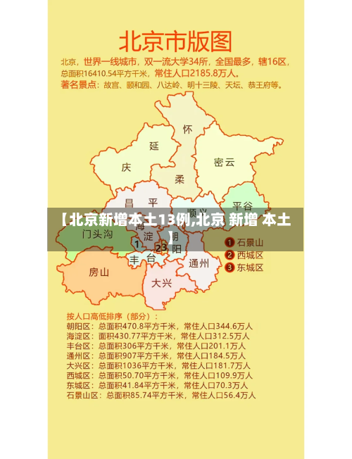 【北京新增本土13例,北京 新增 本土】