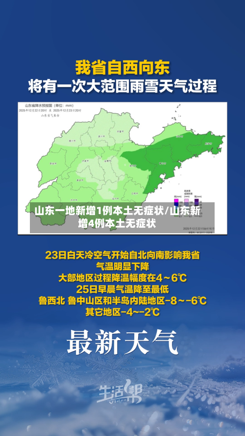 山东一地新增1例本土无症状/山东新增4例本土无症状-第2张图片