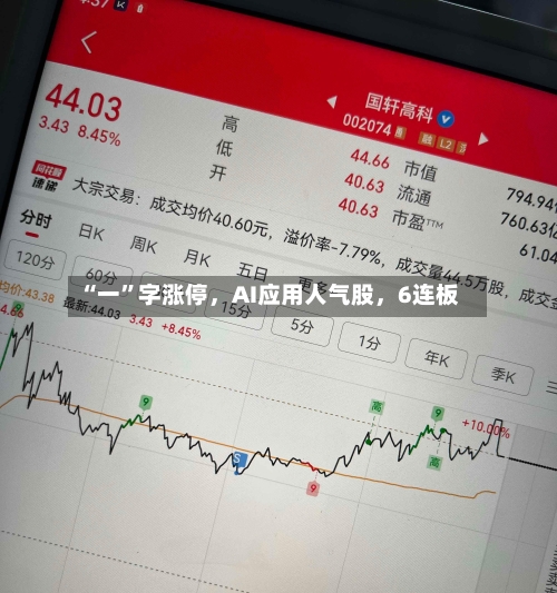 “一	”字涨停，AI应用人气股，6连板-第2张图片