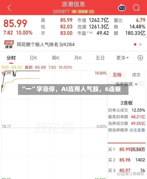 “一	”字涨停，AI应用人气股，6连板-第3张图片