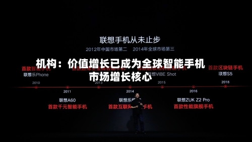 机构：价值增长已成为全球智能手机市场增长核心-第2张图片