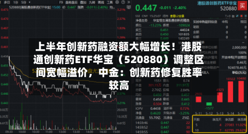 上半年创新药融资额大幅增长！港股通创新药ETF华宝（520880）调整区间宽幅溢价，中金：创新药修复胜率较高-第3张图片