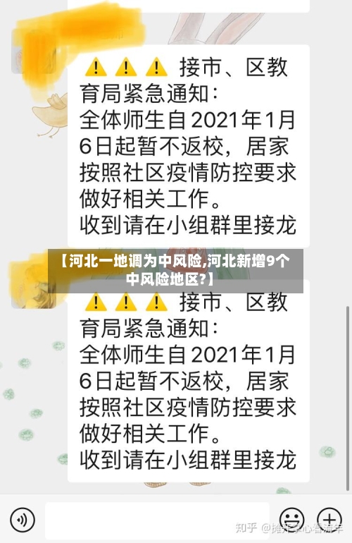 【河北一地调为中风险,河北新增9个中风险地区?】-第2张图片