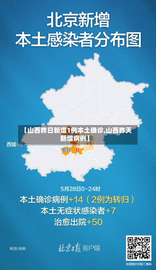 【山西昨日新增1例本土确诊,山西昨天新增病例】-第2张图片