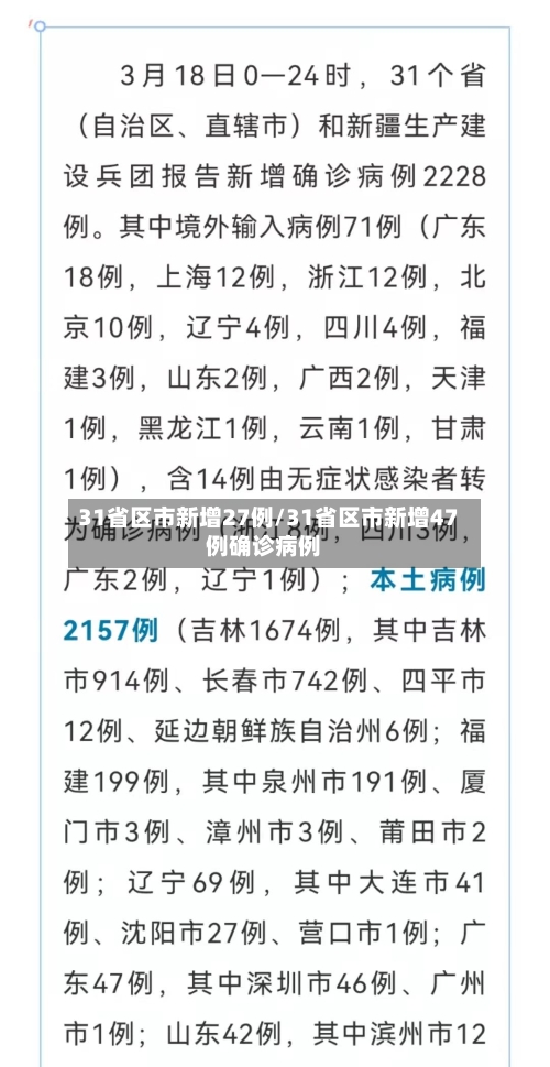 31省区市新增27例/31省区市新增47例确诊病例-第3张图片