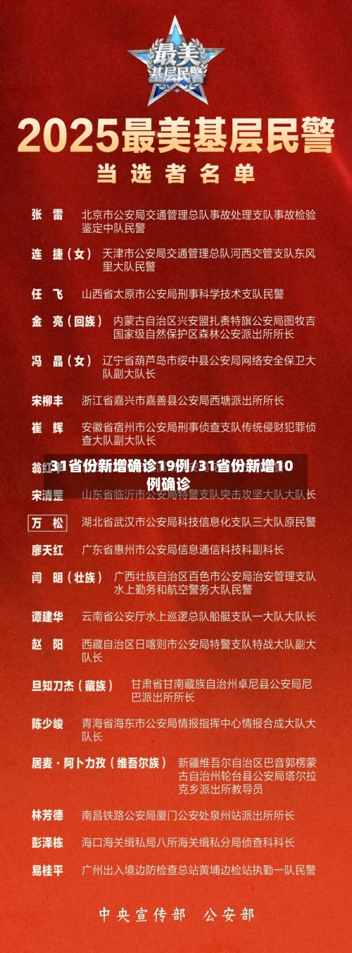 31省份新增确诊19例/31省份新增10例确诊