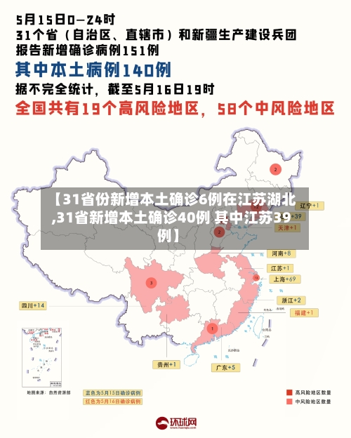 【31省份新增本土确诊6例在江苏湖北,31省新增本土确诊40例 其中江苏39例】-第3张图片