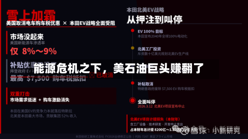 能源危机之下，美石油巨头赚翻了