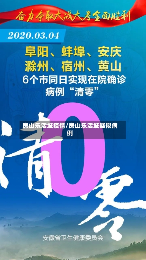 房山乐活城疫情/房山乐活城疑似病例