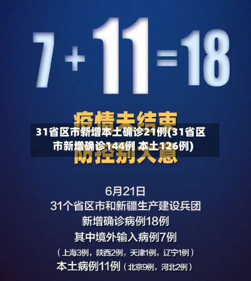 31省区市新增本土确诊21例(31省区市新增确诊144例 本土126例)-第2张图片