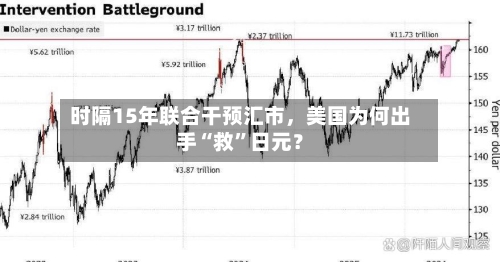 时隔15年联合干预汇市，美国为何出手“救”日元？