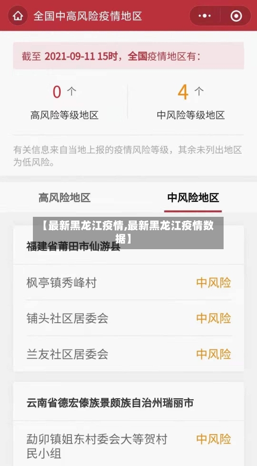【最新黑龙江疫情,最新黑龙江疫情数据】-第2张图片