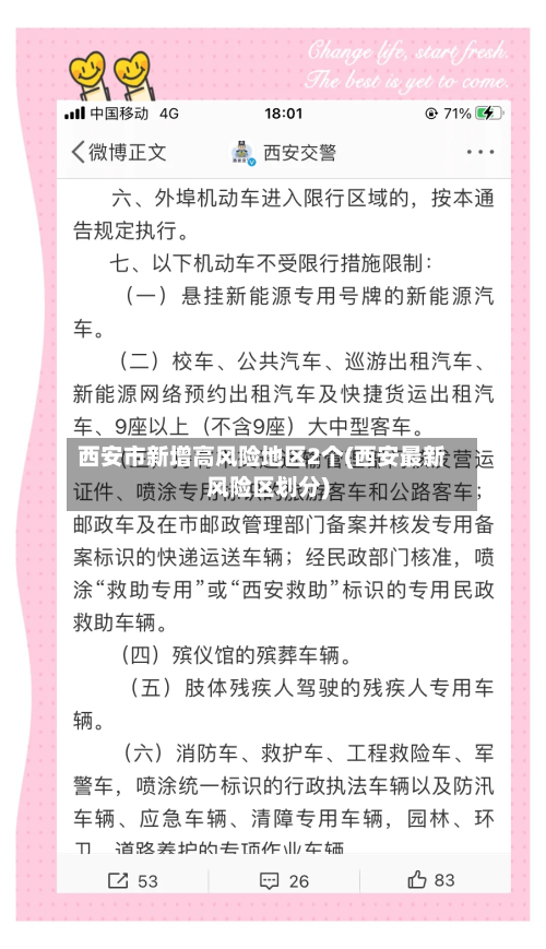 西安市新增高风险地区2个(西安最新风险区划分)-第2张图片