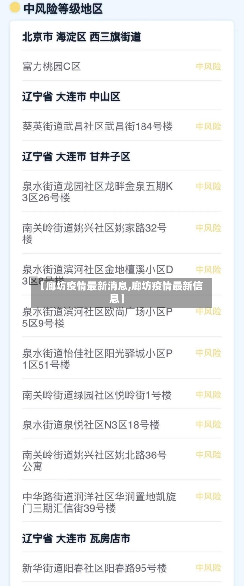 【廊坊疫情最新消息,廊坊疫情最新信息】-第3张图片