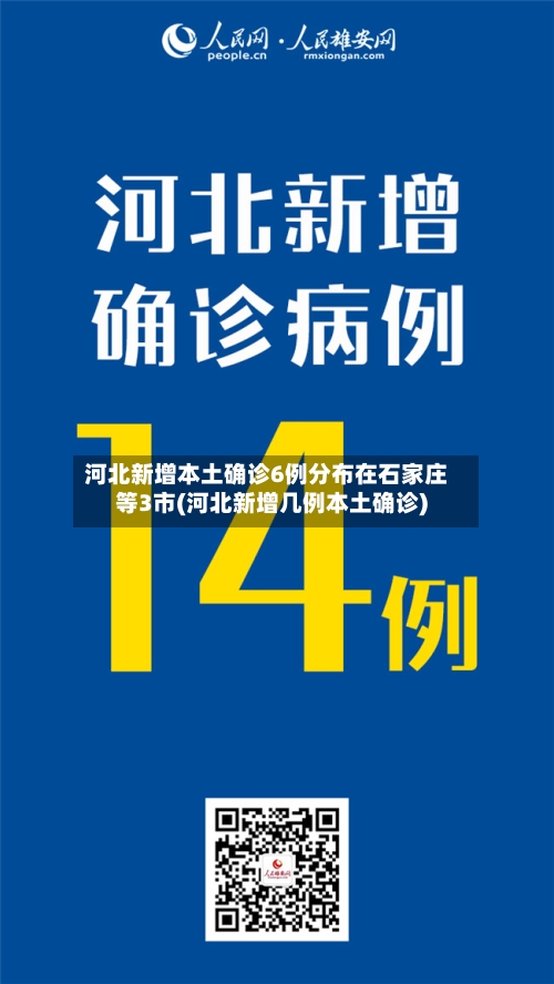河北新增本土确诊6例分布在石家庄等3市(河北新增几例本土确诊)
