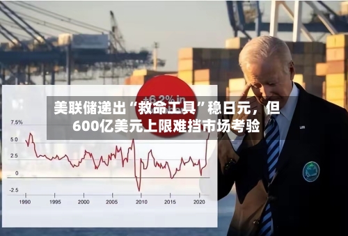 美联储递出“救命工具	”稳日元，但600亿美元上限难挡市场考验-第2张图片