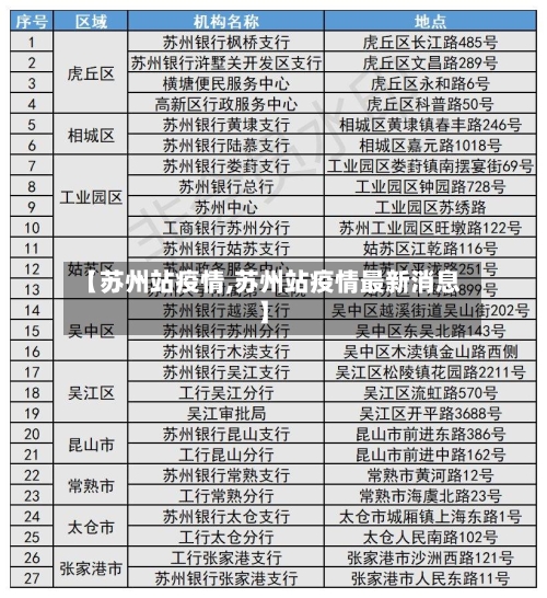 【苏州站疫情,苏州站疫情最新消息】-第3张图片