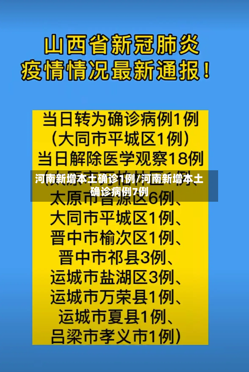 河南新增本土确诊1例/河南新增本土确诊病例7例-第3张图片