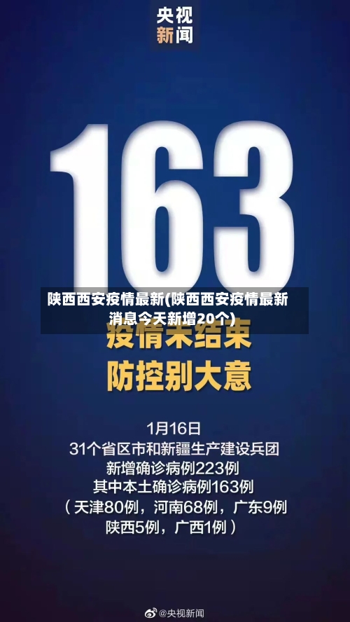 陕西西安疫情最新(陕西西安疫情最新消息今天新增20个)-第3张图片