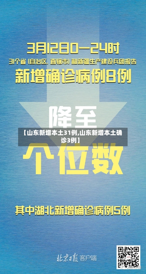 【山东新增本土31例,山东新增本土确诊3例】-第2张图片