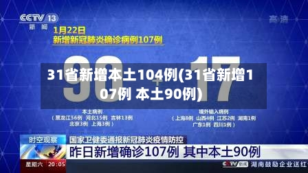 31省新增本土104例(31省新增107例 本土90例)