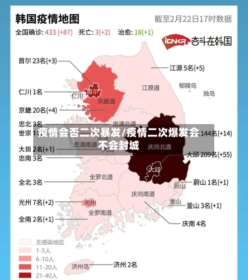 疫情会否二次暴发/疫情二次爆发会不会封城