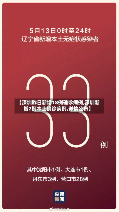 【深圳昨日新增18例确诊病例,深圳新增2例本土确诊病例,详情公布】-第3张图片