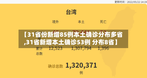 【31省份新增85例本土确诊分布多省,31省新增本土确诊53例 分布8省】-第2张图片