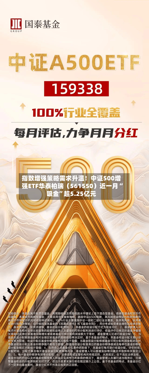 指数增强策略需求升温！中证500增强ETF华泰柏瑞（561550）近一月“吸金”超5.25亿元