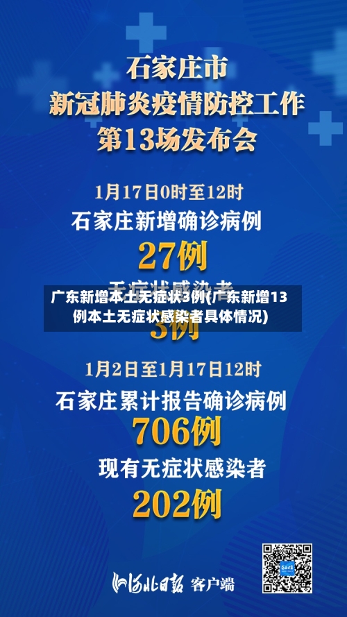 广东新增本土无症状3例(广东新增13例本土无症状感染者具体情况)-第2张图片
