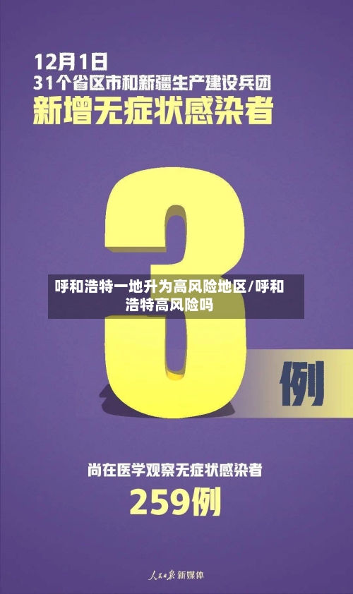 呼和浩特一地升为高风险地区/呼和浩特高风险吗