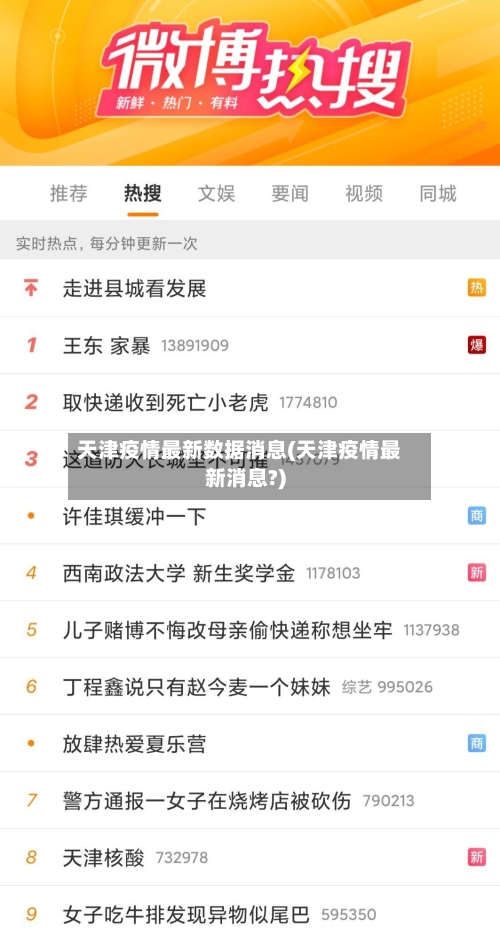 天津疫情最新数据消息(天津疫情最新消息?)-第2张图片